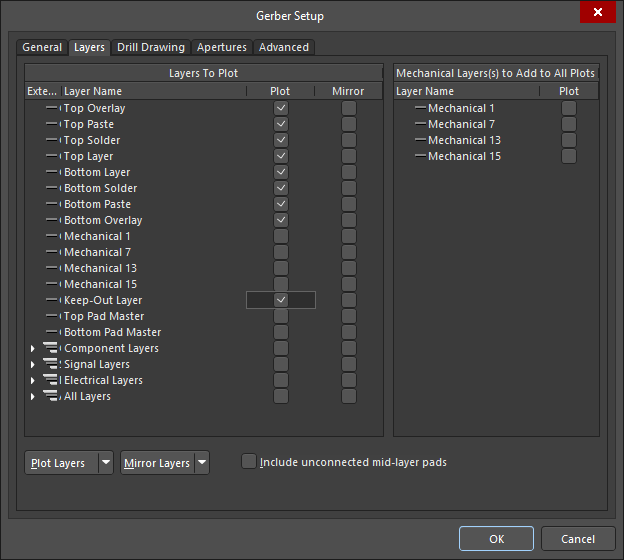 Gerber export from Altium PCB
